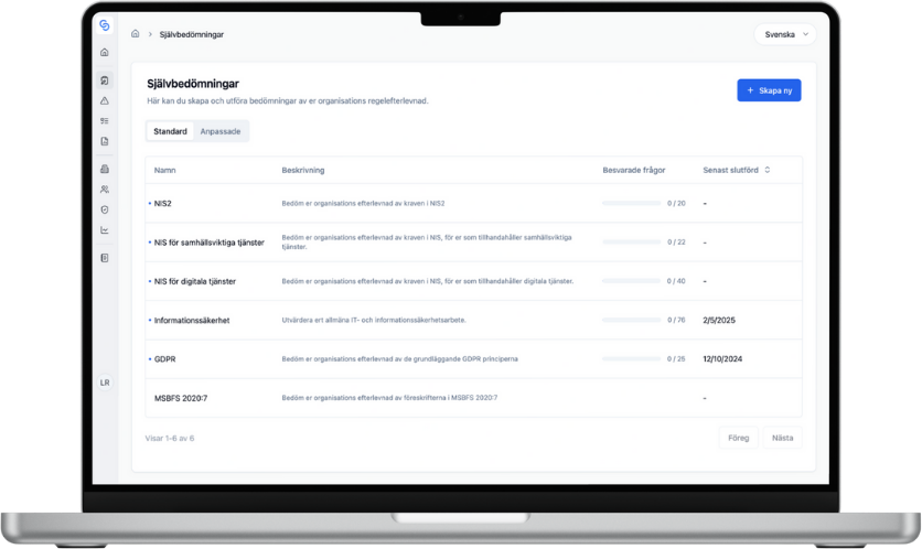 ChainSec self-assessment overview