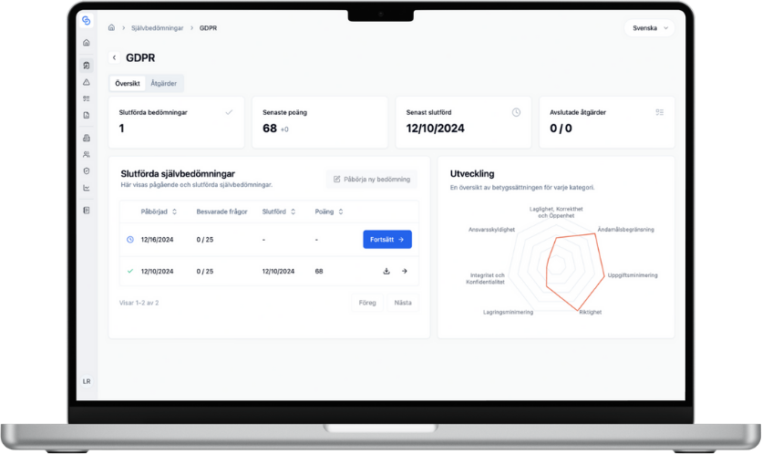 ChainSec action board and GAP analysis