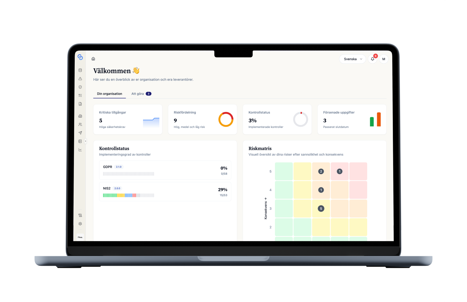 ChainSec dashboard som visar compliance och leverantörsrisker